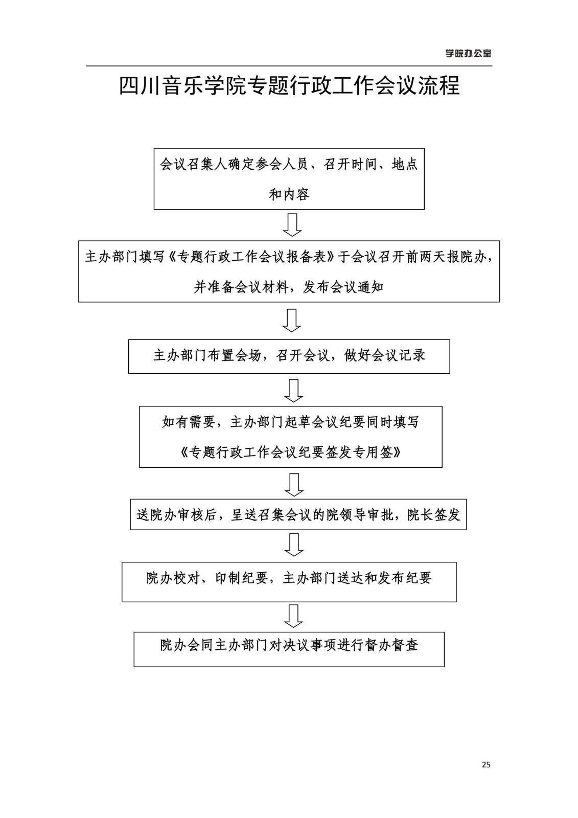 四川音乐学院学院办公室规章制度汇编_27.jpg