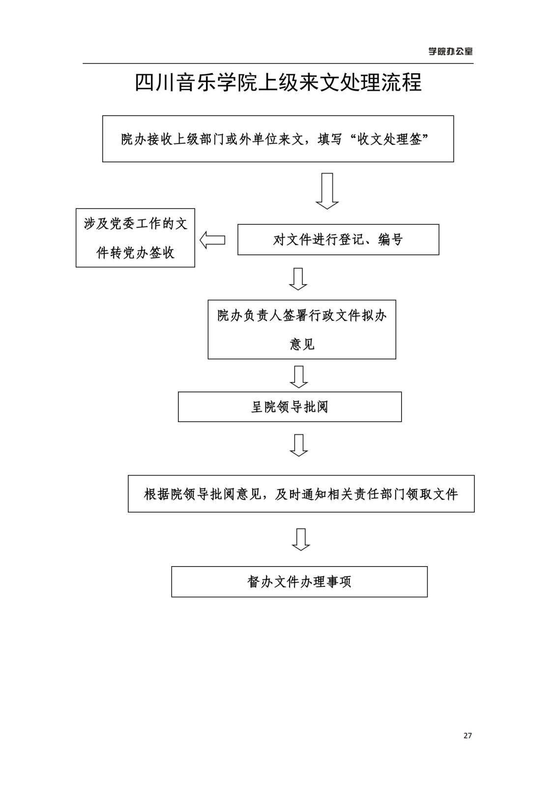 四川音乐学院学院办公室规章制度汇编_29.jpg