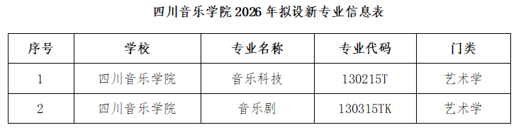 表格.png