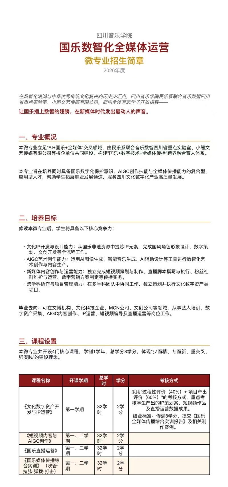 四川音乐学院 国乐数智化全媒体运营 微专业招生简章 2026年度