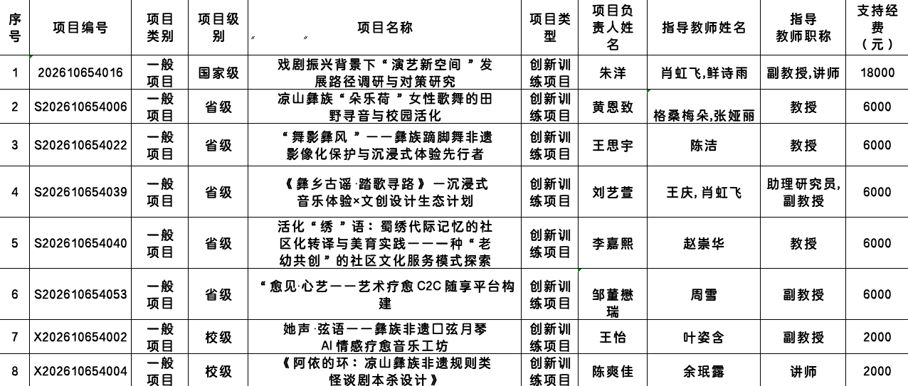 微信图片_2026-10-28_152651_128.png 微信图片_2026-10-28_152651_128.png